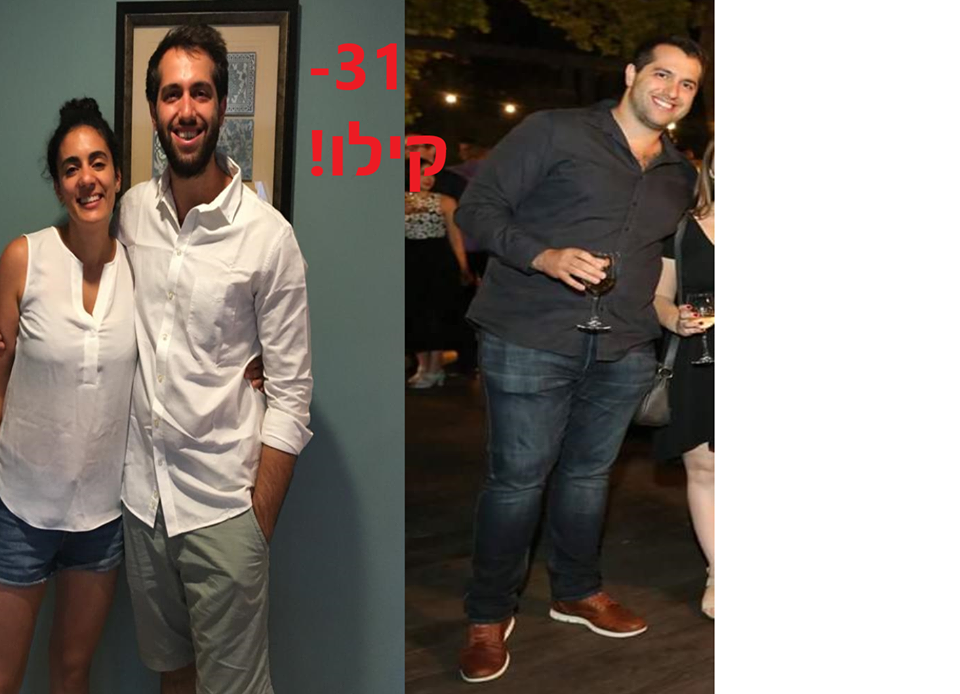 סיפור ההצלחה של אלון